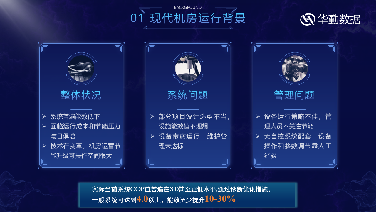 幻灯片4.PNG