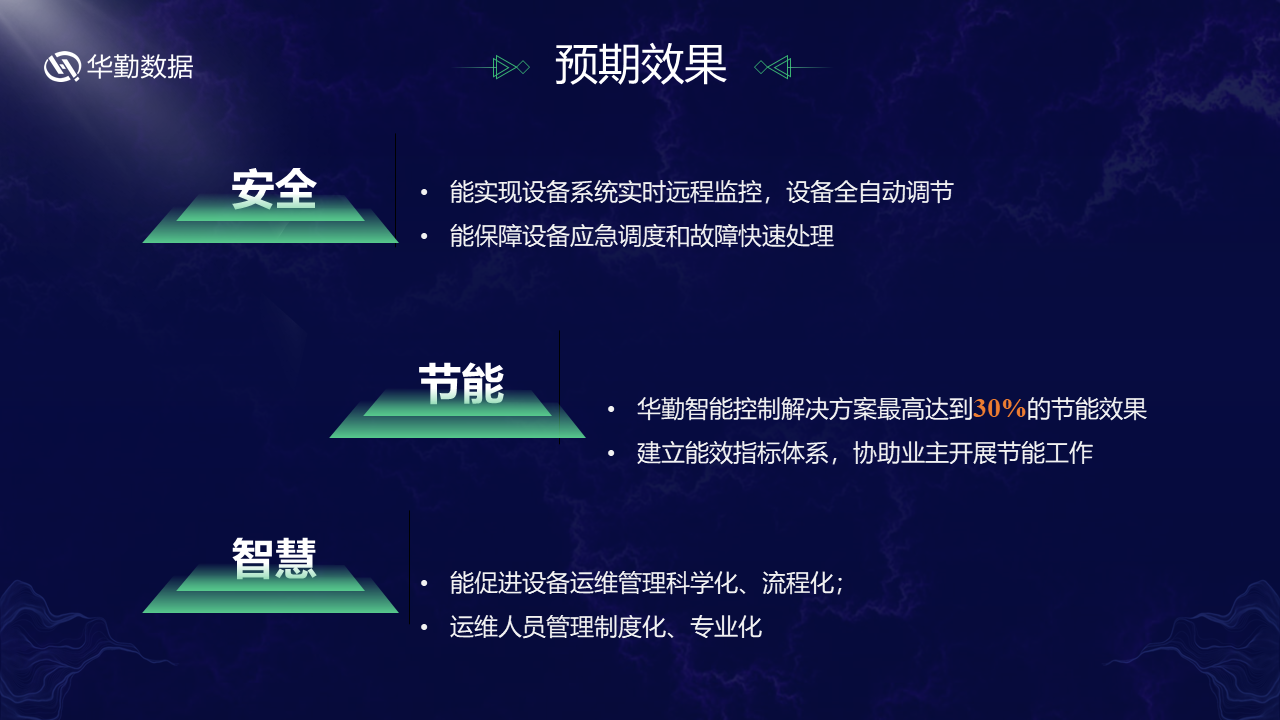 幻灯片8.PNG