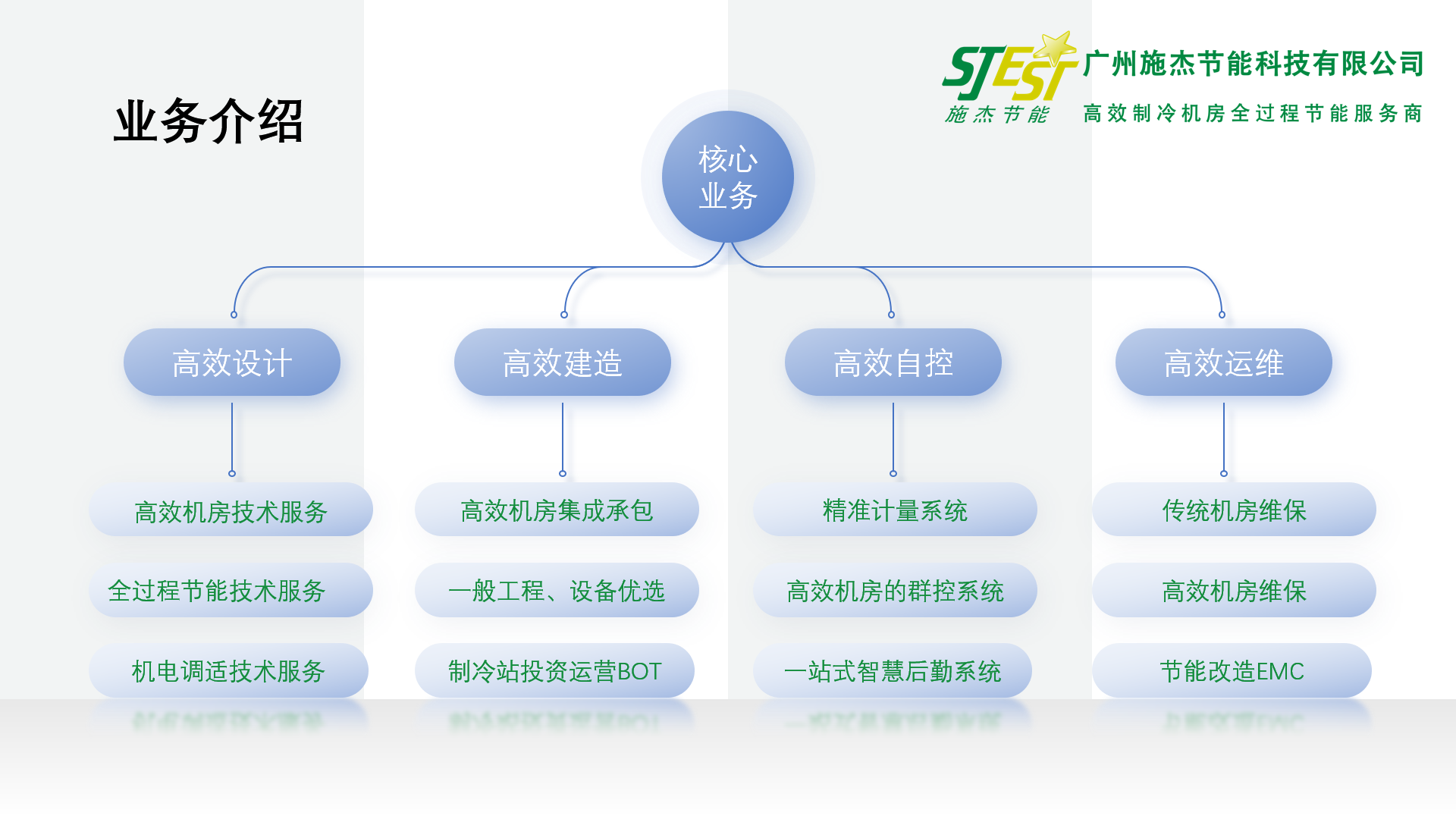 业务介绍.png