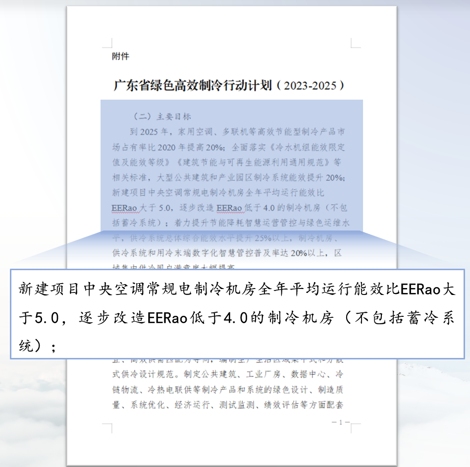 广东省绿色高效制冷行动计划文件.png