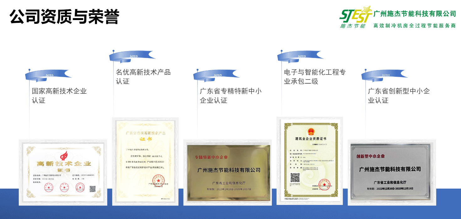 资质合集.png